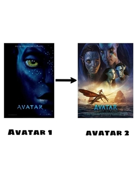 Aquí el orden cronológico de la saga (Avatar) "Espero que sea de Ayuda".