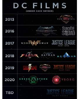 Calendario Original de DC que no fué.