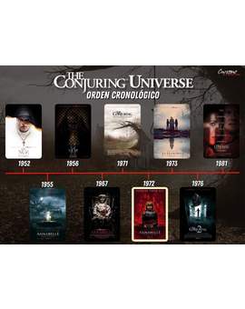 Orden Cronológico de (The Conjuring Universe).