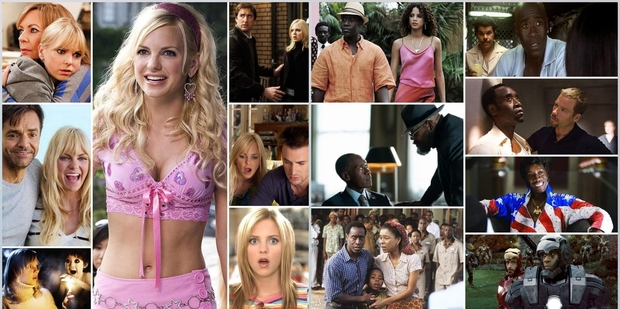 Hoy Cumplen Años "Anna Faris y Don Cheadle". Vuestras Películas Favoritas?.