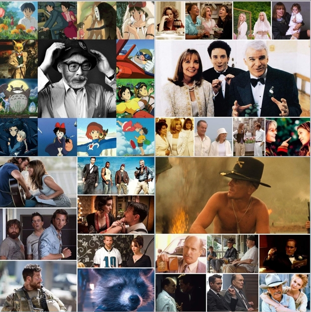 Hoy Cumplen Años "Robert Duvall, Diane Keaton, Hayao Miyazaki y Bradley Cooper" Vuestras Películas?.
