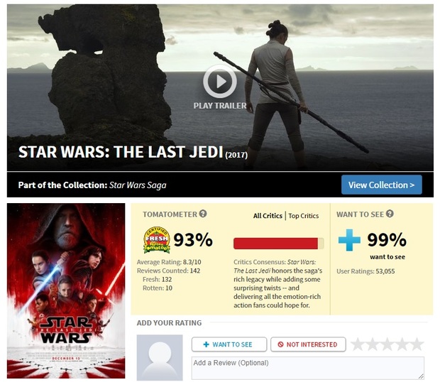 Ojo! Que Star Wars VIII lleva un 93%en Rotten Tomatoes