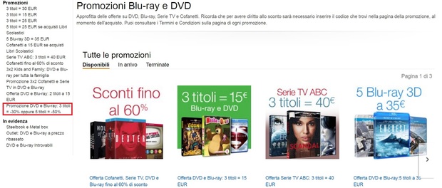 Promociones Amazon Italia (Sep-Oct 2016)