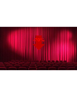 La recaudación del Cine cae un 70%