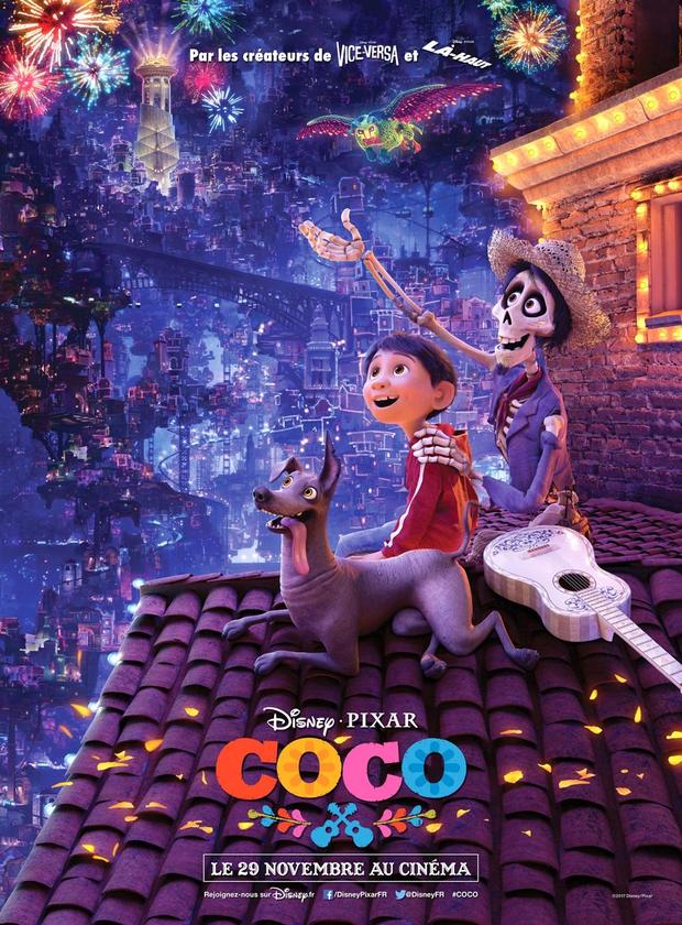 Coco (Francia)