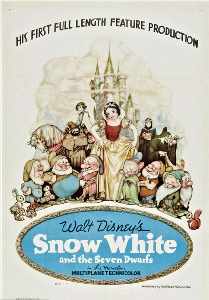 Hoy es el ochenta aniversario de Snow White and the Seven Dwarfs 