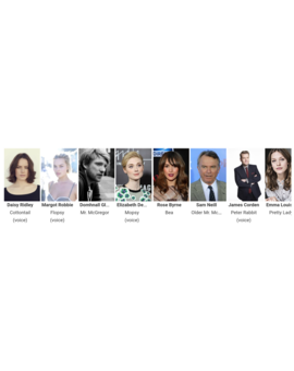El magnífico elenco vocal de Peter Rabbit 