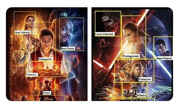 The Force Awakens - Aladdin (Parecidos más que razonables)