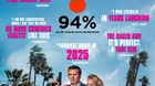 The-naked-gun-arranca-con-con-espectacular-94-en-rotten-tomatoes-90-a-dia-de-hoy-c_s