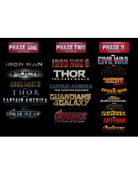 TAG universo cinematográfico Marvel