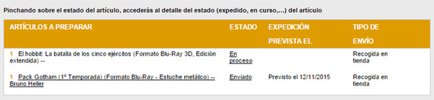 FNAC de momento sigue adelante...