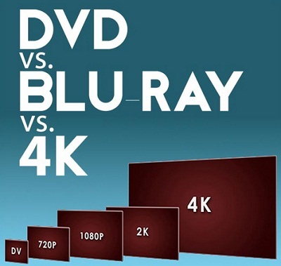 Si dudas y estas pensando pasarte al UHD (y sabes inglés), mírate el vídeo.