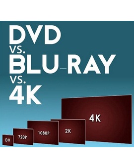 Si dudas y estas pensando pasarte al UHD (y sabes inglés), mírate el vídeo.