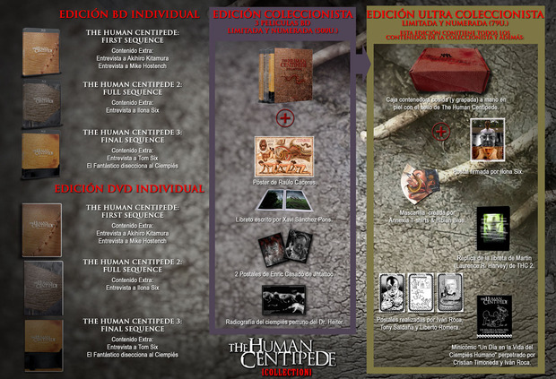 Resumen ediciones The human centípede