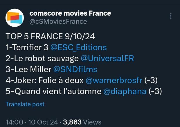 Terrifier 3. N°1 en Francia. Art se carga al joker