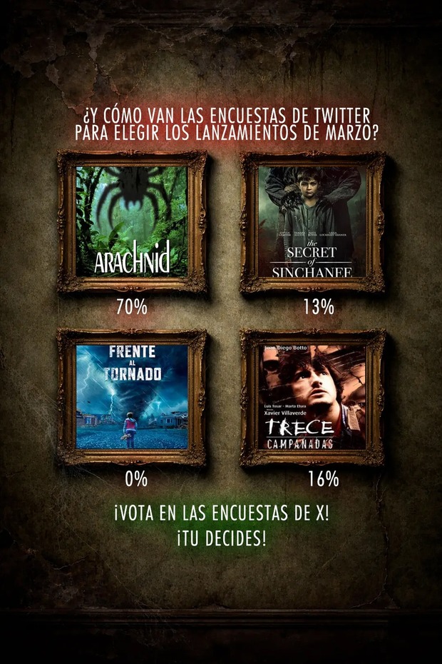 Encuesta 1 para lanzamientos de marzo