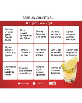 Lo más predecible de los Globos de Oro...