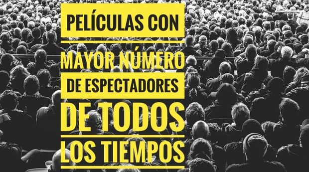 Las verdaderas películas más taquilleras de la HISTORIA EN ESPAÑA.