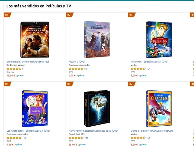 Cosas que pasan.