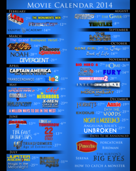 Calendario de estrenos del 2014 (USA)