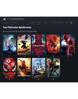 Así queda mi top de películas de Spiderman