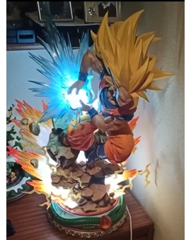 Goku ahora con iluminación