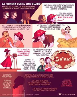 Alice Guy: olvidada pionera del cine