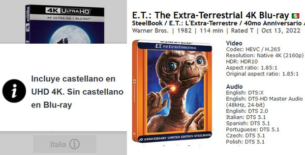 Steelbook E.T. de Italia SIN castellano