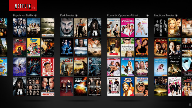 Netlix, qué haceis con las peliculas que ya teneis en DVD/BD ?