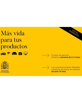 ¿Cómo nos afectará?