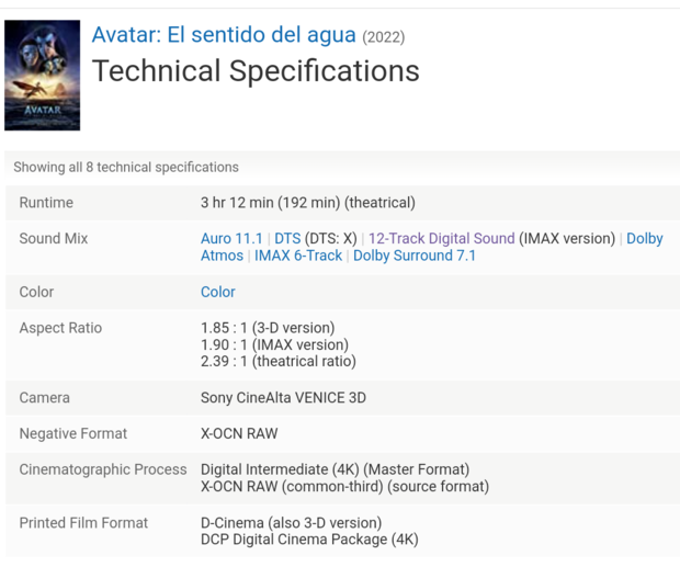 ¿En qué formato habéis visto la versión 3D?