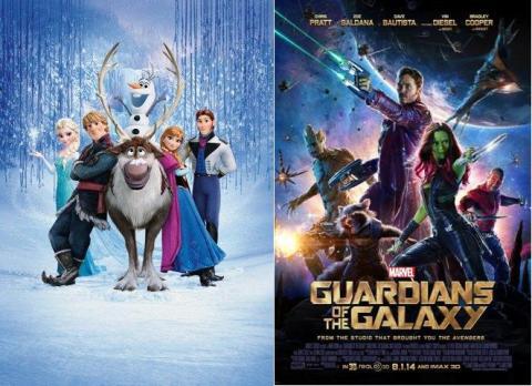 La música de Guardianes de la Galaxia y Frozen entre los nominados a los Grammy 2015