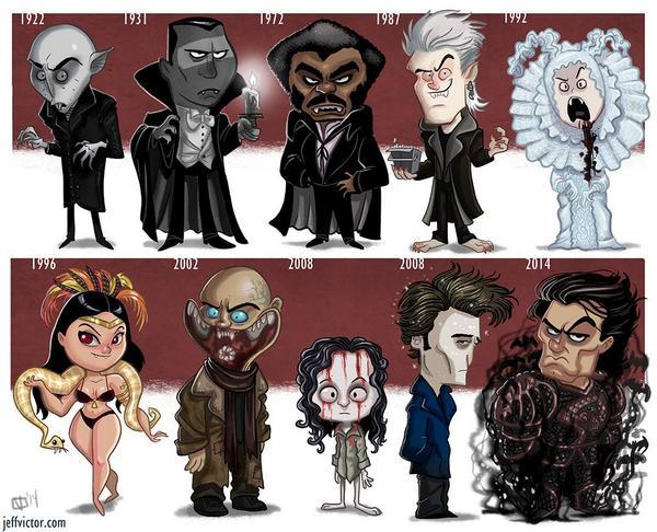 Casi 100 años de vampiros cinéfilos... ¿Cual es vuestro favorito?