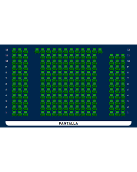 ¿Donde os gusta mas sentaros en las salas de cine?