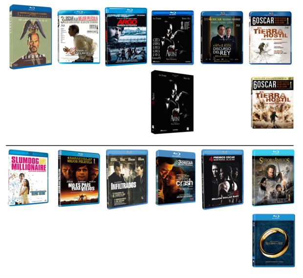 Oscar a la mejor película... Y poco mas (Debate)