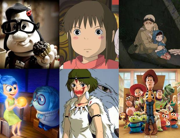 - Día mundial de la animación ¿Cual es vuestro TOP? -