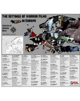 - Infografía: Cine de terror europeo -