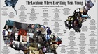 Infografia-cine-de-terror-norteamericano-c_s