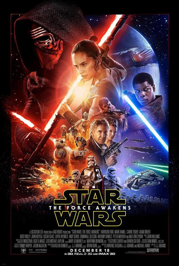 Crítica: 'SW, el despertar de la fuerza' - By: Semonster