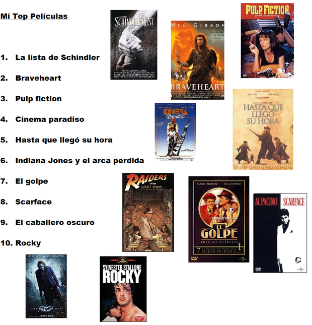 Mis pelis favoritas.