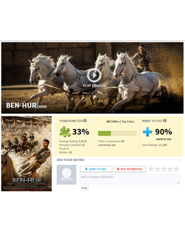 Disney vuelve a sobornar a Rotten Tomatoes...