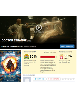- Espectacular arranque de 'Doctor Extaño' en Rotten -