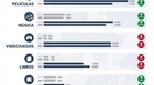 Observatorio-pirateria-habitos-consumo-contenidos-digitales-2017-c_s