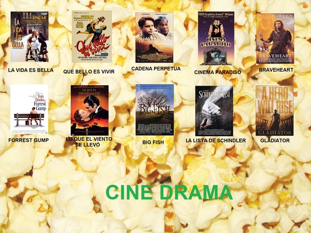 Mis favoritas por género: Drama