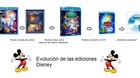 Evolucion-de-las-ediciones-de-disney-c_s