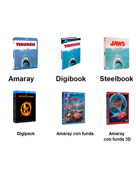 ¿Que tipo de edición prefieres? - Opinad -