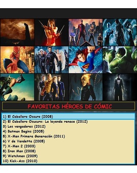 Favoritas héroes de cómic - By: Semonster