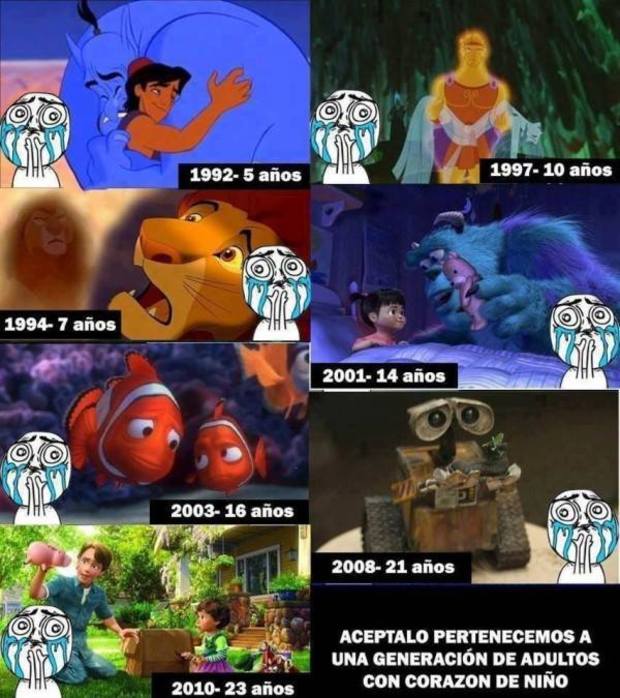 Confesad... Cuantos seguís siendo niños?