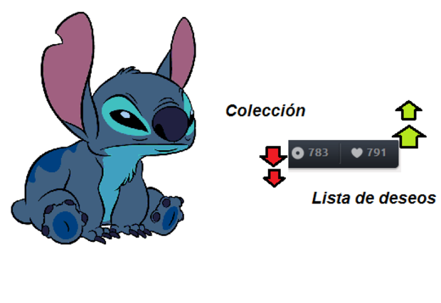 La colección aumenta... Pero la lista de deseos mas!!!