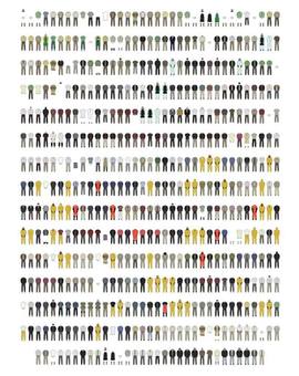Vestuario de Walter White en Breaking Bad